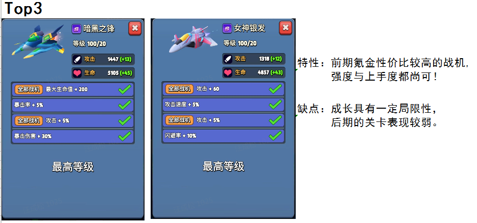 《银翼战机》前期战机强度排行