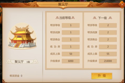 《预言世界》帮派系统介绍