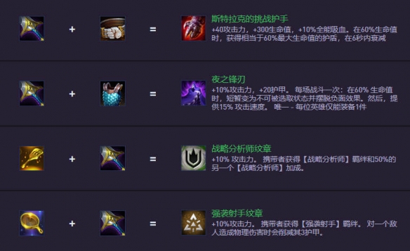 《金铲铲之战》S14.5装备合成图一览