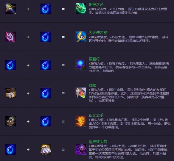 《金铲铲之战》S14.5装备合成图一览