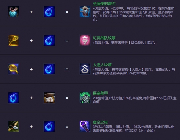《金铲铲之战》S14.5装备合成图一览