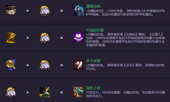《金铲铲之战》S14.5装备合成图一览