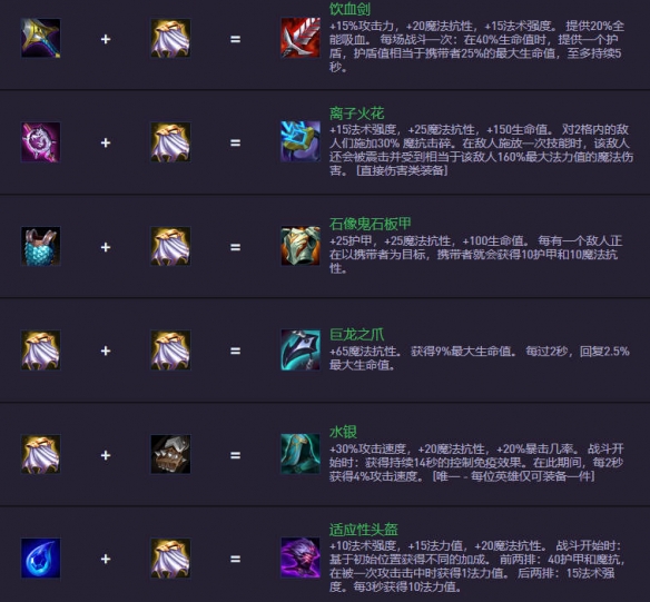 《金铲铲之战》S14.5装备合成图一览