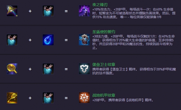 《金铲铲之战》S14.5装备合成图一览