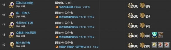 《最终幻想14：水晶世界》学者职业任务攻略