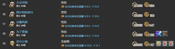 《最终幻想14：水晶世界》骑士职业任务攻略