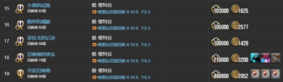 《最终幻想14：水晶世界》召唤师职业任务攻略