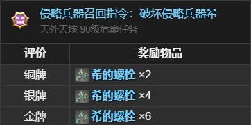 《最终幻想14：水晶世界》等级检测仪获得方法