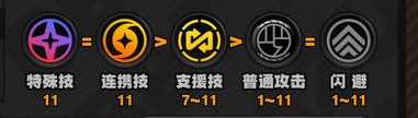 《绝区零》潘引壶技能加点推荐