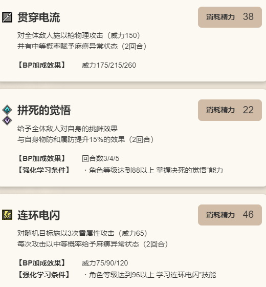 《歧路旅人：大陆的霸者》吉尔德罗伊技能介绍
