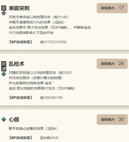 《歧路旅人：大陆的霸者》雷欧技能介绍