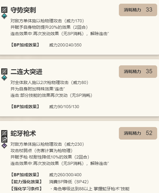 《歧路旅人：大陆的霸者》雷欧技能介绍