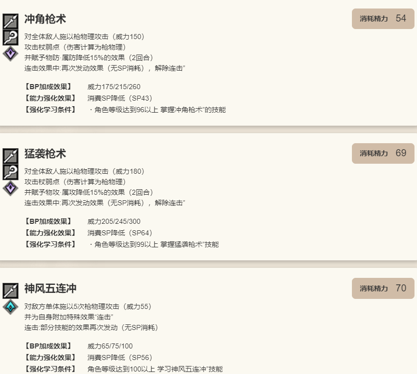 《歧路旅人：大陆的霸者》雷欧技能介绍