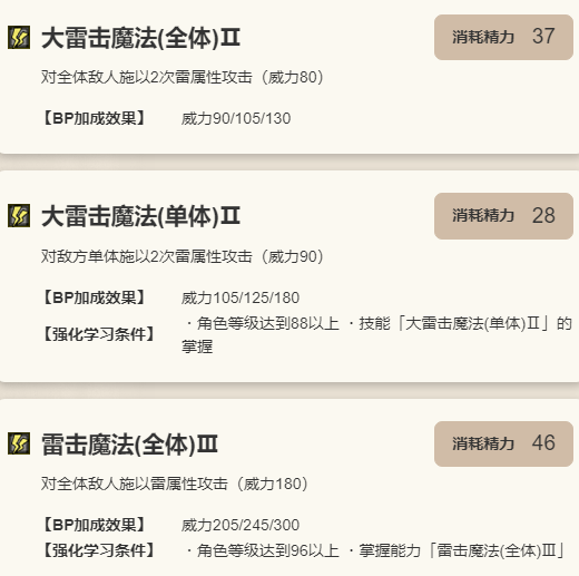 《歧路旅人：大陆的霸者》泰蕾兹技能介绍