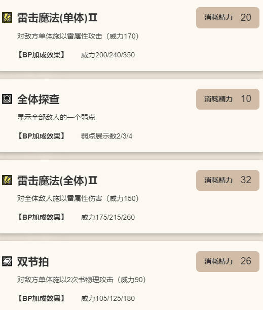 《歧路旅人：大陆的霸者》泰蕾兹技能介绍