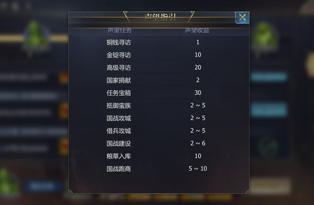 《九州三国志》声望获取攻略