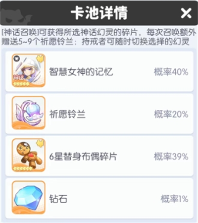 《龙魂旅人》神话池抽取攻略