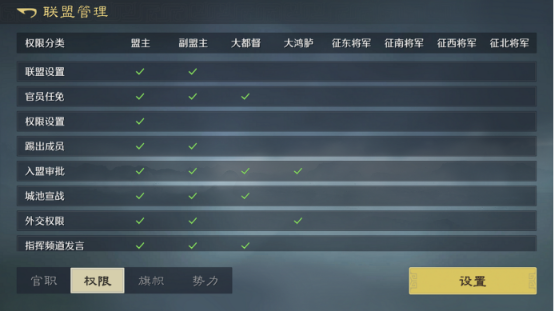 《九牧之野》联盟系统介绍