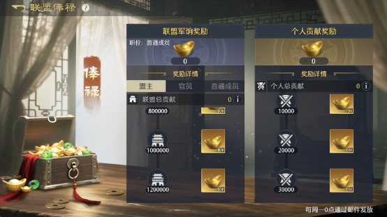 《九牧之野》联盟系统介绍