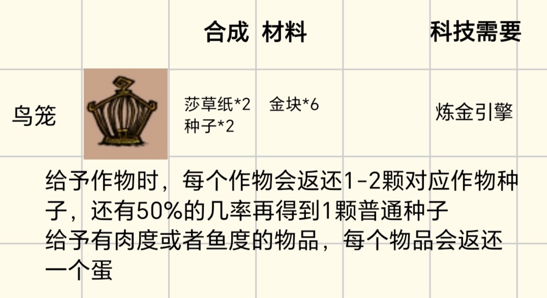 《饥困荒野》种植农作物及巨大化配比
