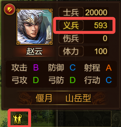 《群雄时代》新状态义兵介绍