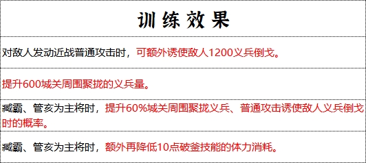 《群雄时代》青州军兵种技能介绍