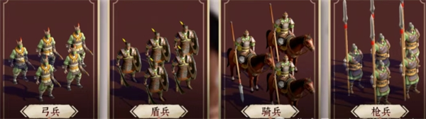 《九牧之野》兵种体系介绍
