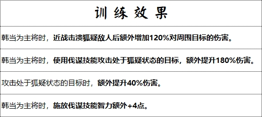 《群雄时代》解烦卫兵种技能介绍