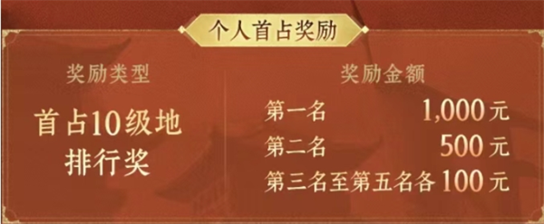 《九牧之野》基础战斗机制介绍