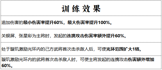 《群雄时代》璇玑营兵种技能介绍
