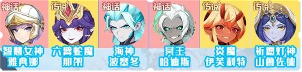《龙魂旅人》T0/T1角色强度排行榜