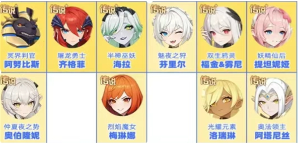 《龙魂旅人》T0/T1角色强度排行榜