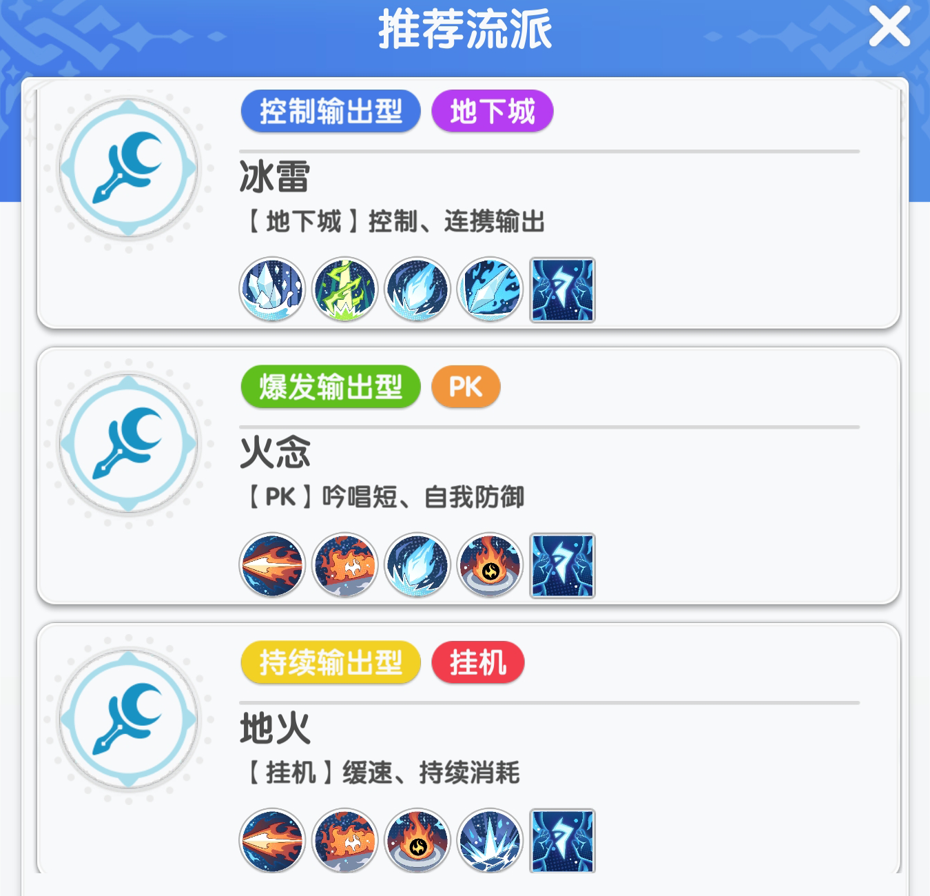 《仙境传说：重生》六大职业全解析