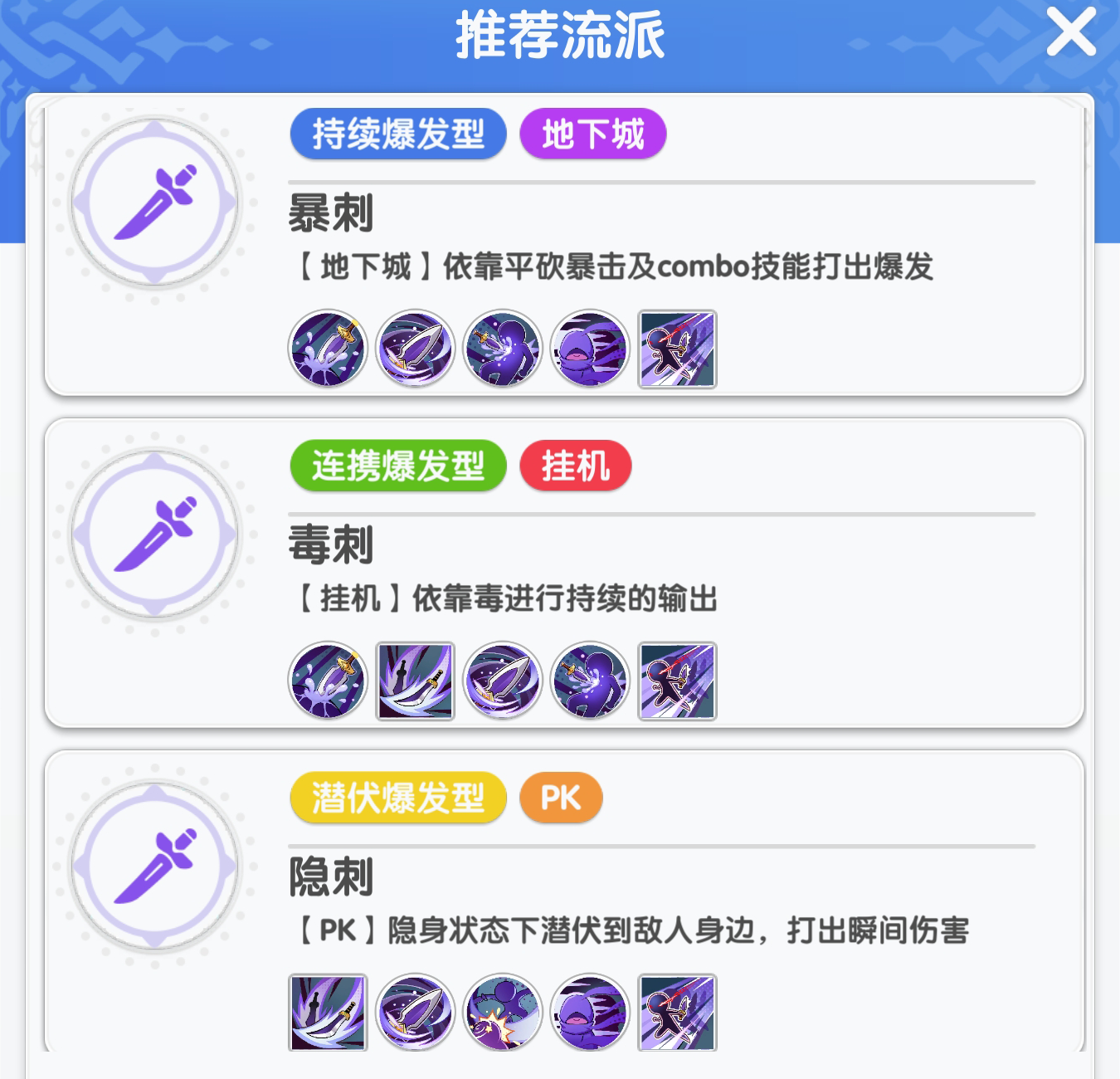 《仙境传说：重生》各职业推荐流派