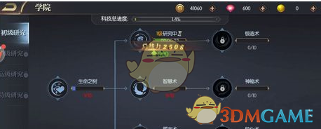 《永恒徽章》科技研究攻略