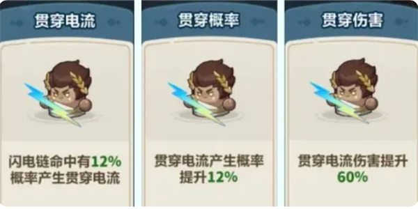 《永远的蔚蓝星球》闪电之子培养攻略建议