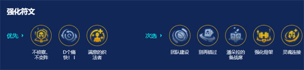 《金铲铲之战》s14海妖大嘴阵容搭配攻略