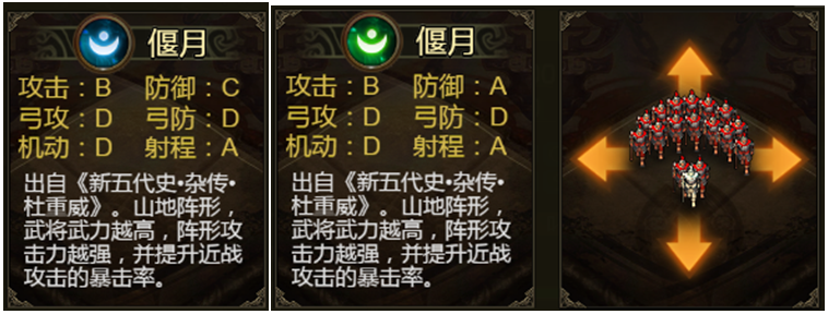 《群雄时代》潘凤和邢道荣武将介绍