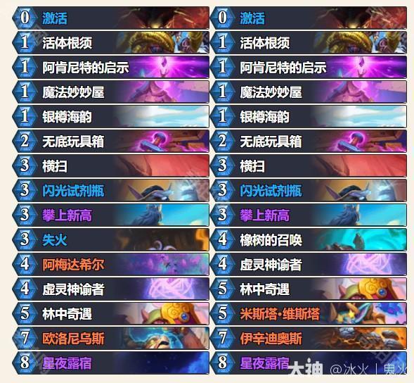 《炉石传说》2025巡回赛四强选手卡组分享