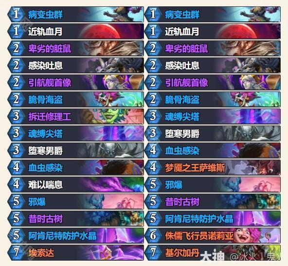 《炉石传说》2025巡回赛四强选手卡组分享