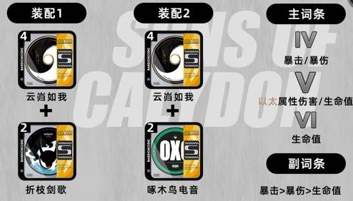 《绝区零》仪玄强力驱动盘推荐
