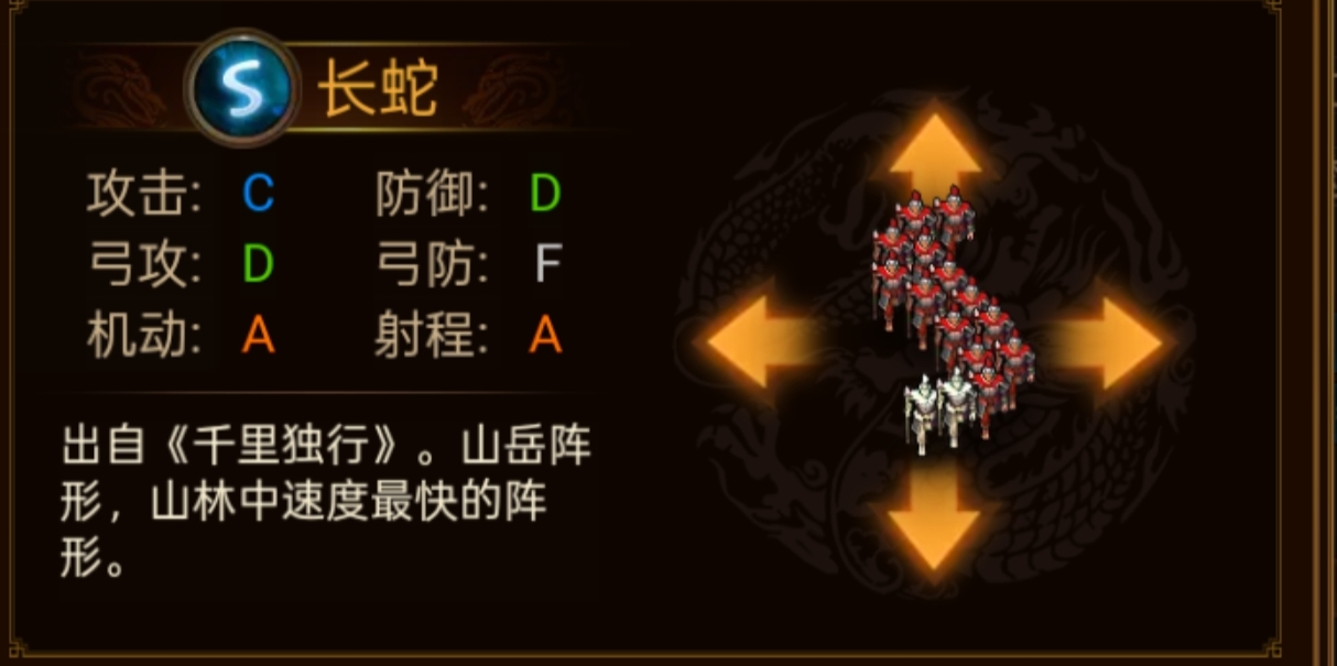《群雄时代》各阵型特点和属性一览