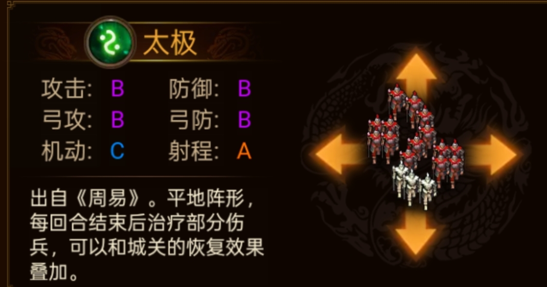 《群雄时代》各阵型特点和属性一览