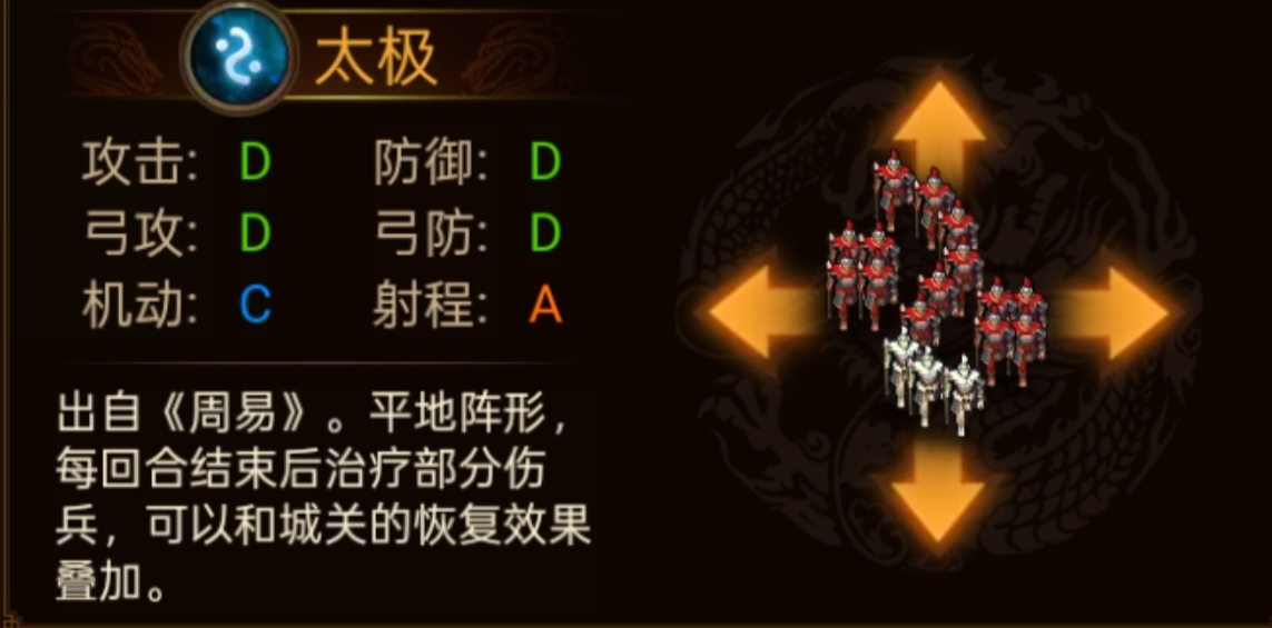 《群雄时代》各阵型特点和属性一览