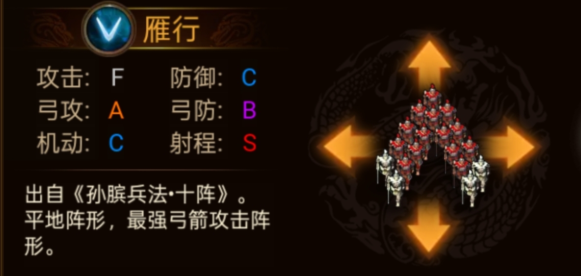 《群雄时代》各阵型特点和属性一览