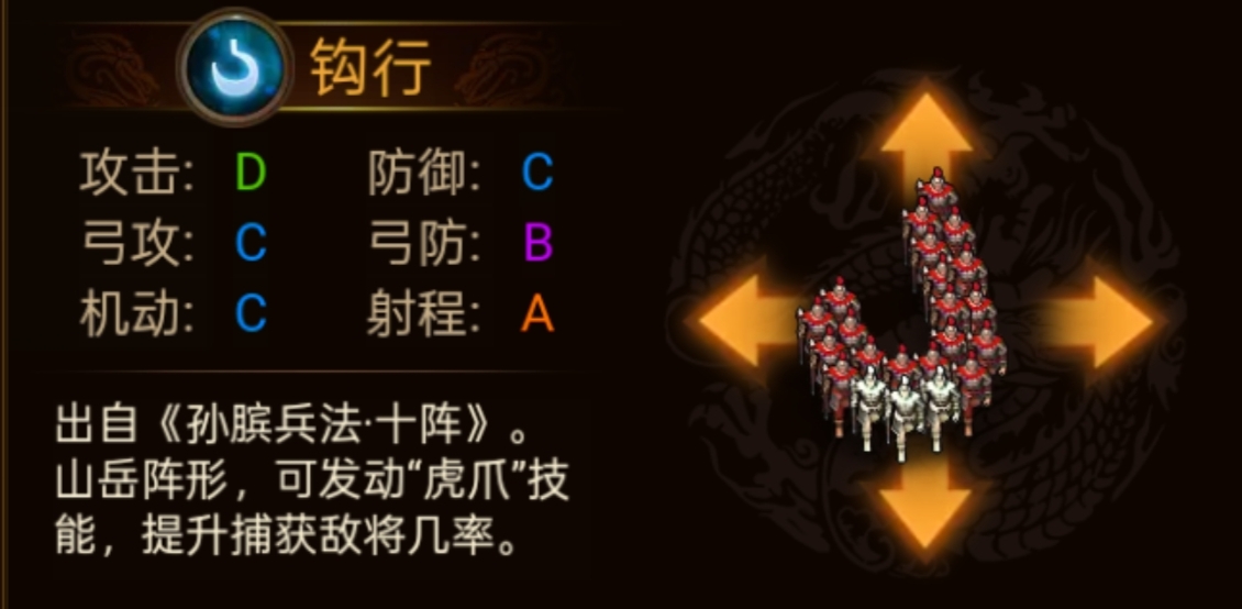 《群雄时代》各阵型特点和属性一览