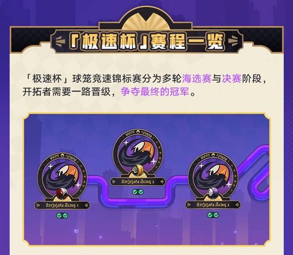 《崩坏：星穹铁道》极速追影活动玩法介绍