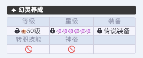 《龙魂旅人》圣火试炼玩法介绍