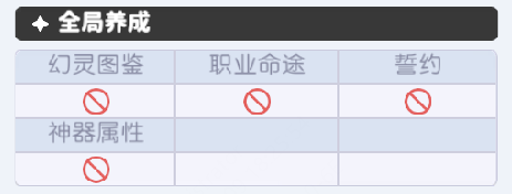 《龙魂旅人》圣火试炼玩法介绍