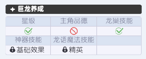 《龙魂旅人》圣火试炼玩法介绍